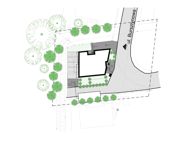 Zagospodarowanie terenu